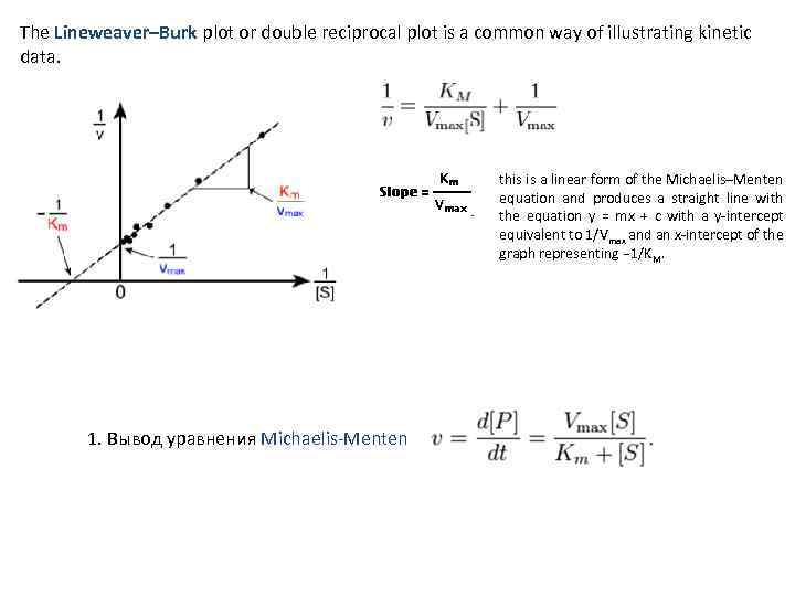 The Lineweaver–Burk plot or double reciprocal plot is a common way of illustrating kinetic