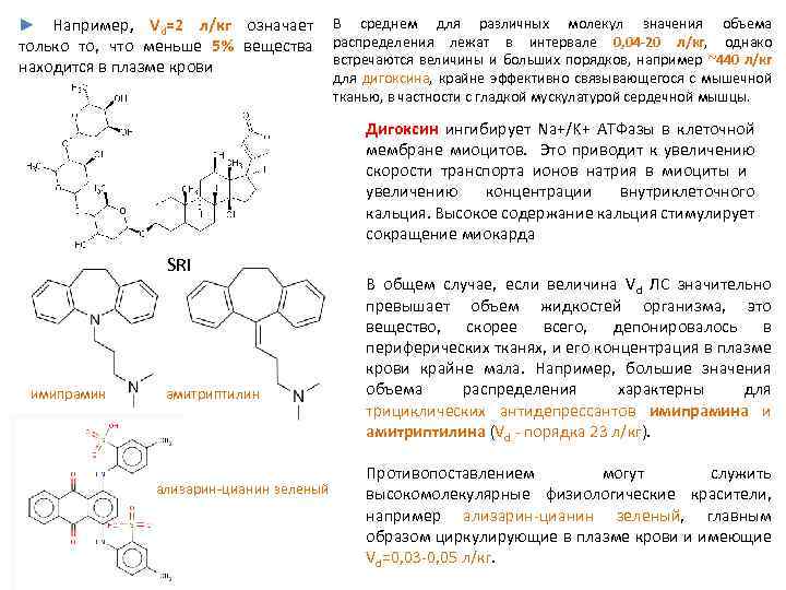 ► Например, Vd=2 л/кг означает только то, что меньше 5% вещества находится в плазме