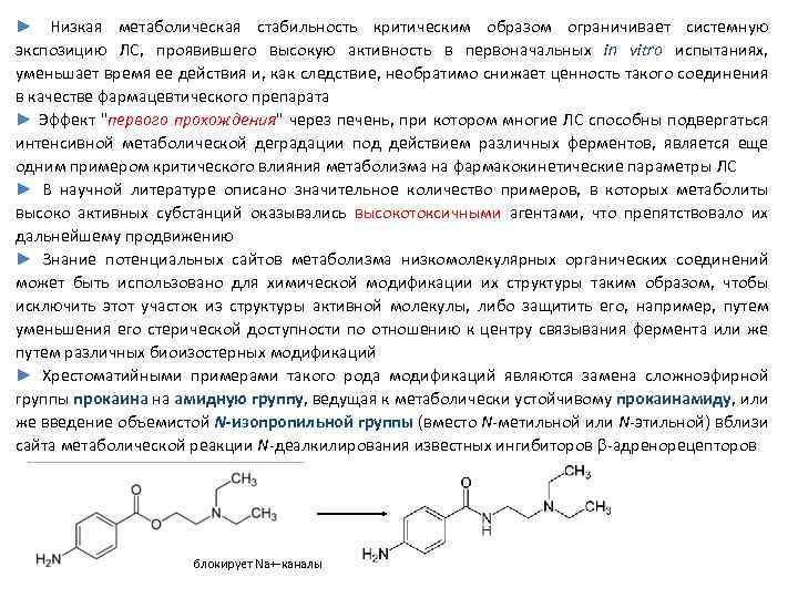 ► Низкая метаболическая стабильность критическим образом ограничивает системную экспозицию ЛС, проявившего высокую активность в
