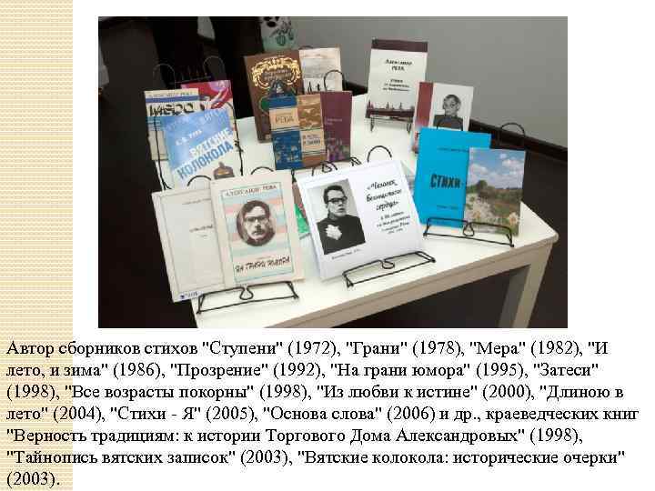 Автор сборников стихов 