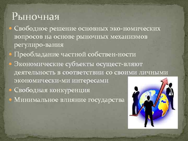 Рыночная Свободное решение основных эко номических вопросов на основе рыночных механизмов регулиро вания Преобладание