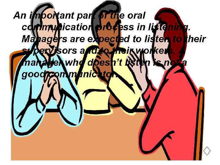 An important part of the oral communication process in listening. Managers are expected to