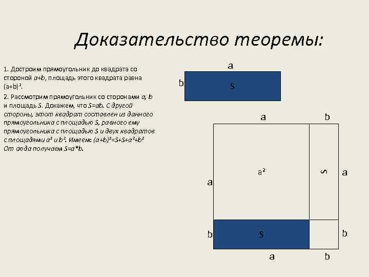 Докажите площадь. Площадь квадрата доказательство теоремы 8 класс. Доказать площадь квадрата 8 класс. Площадь квадрата доказательство 8 класс. Доказательство формулы площади квадрата.