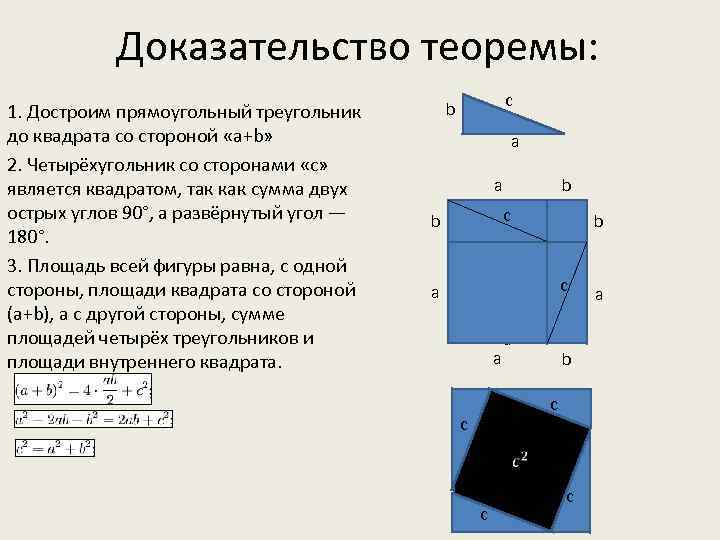 Доказательство теоремы: 1. Достроим прямоугольный треугольник до квадрата со стороной «а+b» 2. Четырёхугольник со