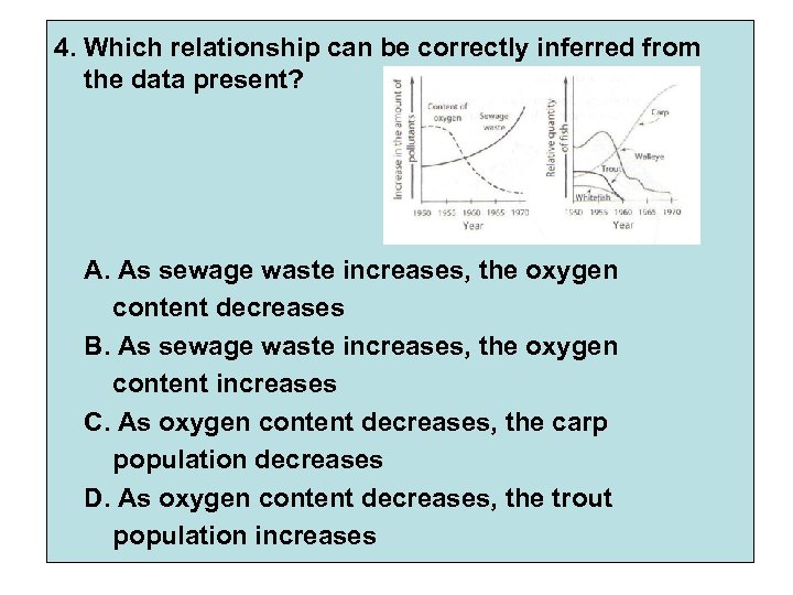 4. Which relationship can be correctly inferred from the data present? A. As sewage