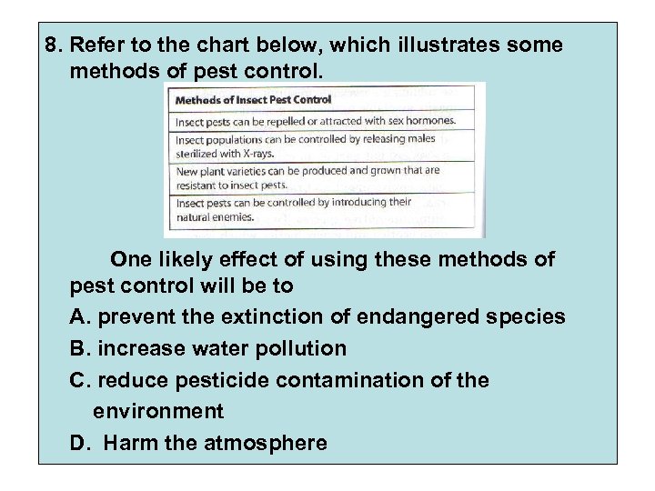 8. Refer to the chart below, which illustrates some methods of pest control. One