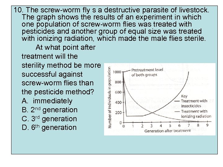 10. The screw-worm fly s a destructive parasite of livestock. The graph shows the