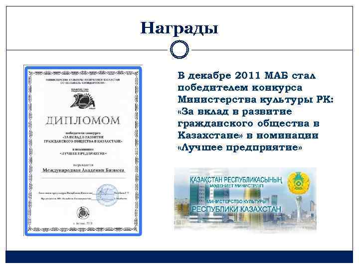 Награды В декабре 2011 МАБ стал победителем конкурса Министерства культуры РК: «За вклад в