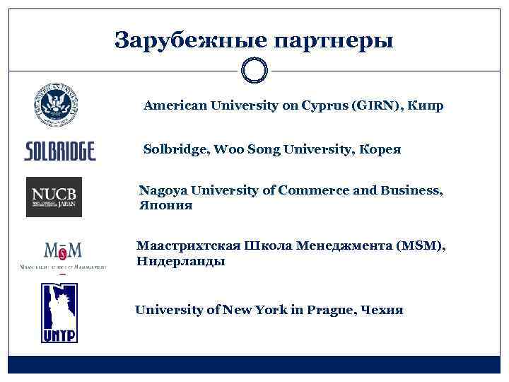Зарубежные партнеры American University on Cyprus (GIRN), Кипр Solbridge, Woo Song University, Корея Nagoya