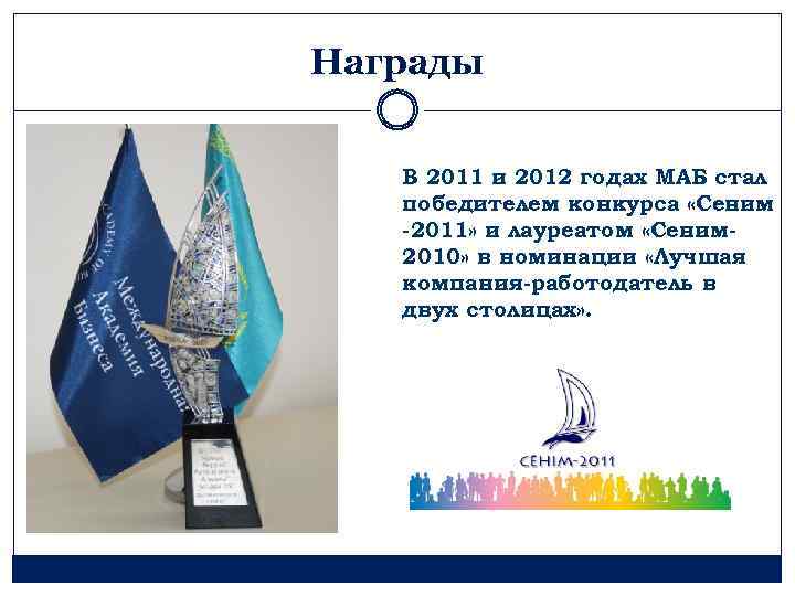 Награды В 2011 и 2012 годах МАБ стал победителем конкурса «Сеним -2011» и лауреатом