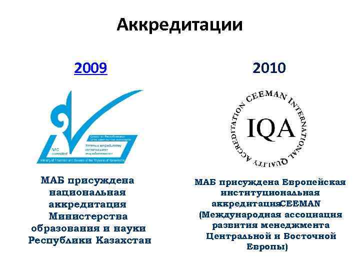 Аккредитации 2009 2010 МАБ присуждена национальная аккредитация Министерства образования и науки Республики Казахстан МАБ