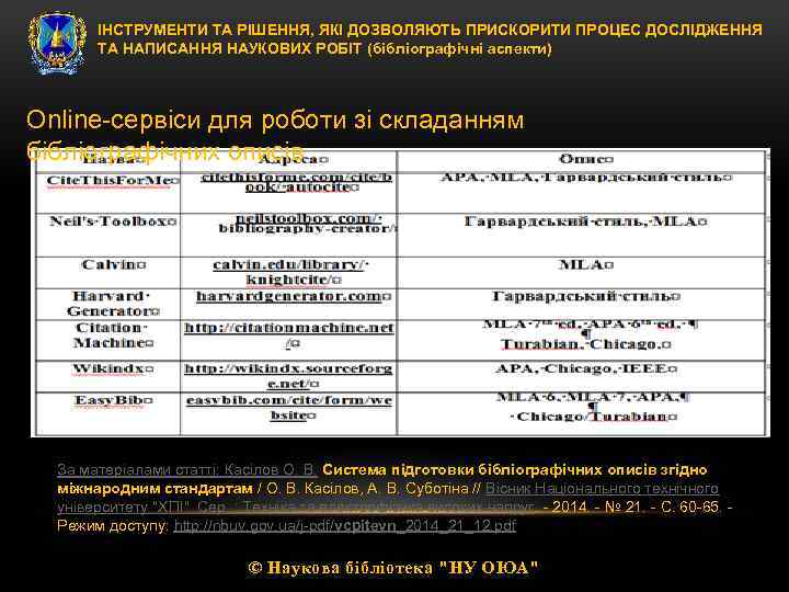 ІНСТРУМЕНТИ ТА РІШЕННЯ, ЯКІ ДОЗВОЛЯЮТЬ ПРИСКОРИТИ ПРОЦЕС ДОСЛІДЖЕННЯ ТА НАПИСАННЯ НАУКОВИХ РОБІТ (бібліографічні аспекти)