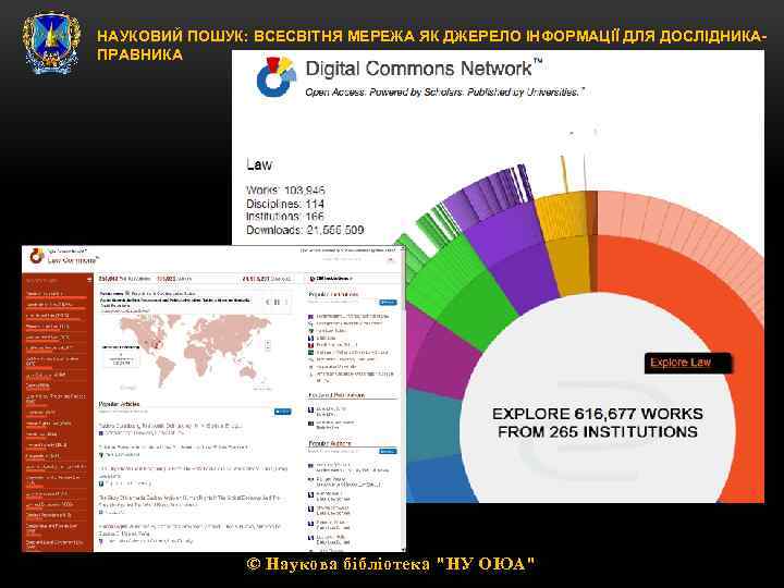 НАУКОВИЙ ПОШУК: ВСЕСВІТНЯ МЕРЕЖА ЯК ДЖЕРЕЛО ІНФОРМАЦІЇ ДЛЯ ДОСЛІДНИКАПРАВНИКА © Наукова бібліотека 