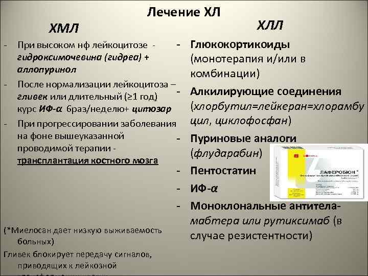 ХМЛ - - - Лечение ХЛ При высоком нф лейкоцитозе гидроксимочевина (гидреа) + аллопуринол