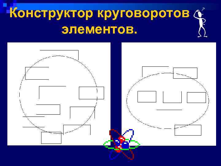 Конструктор круговоротов элементов. 