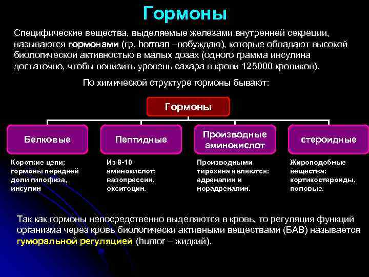 Гормоны Специфические вещества, выделяемые железами внутренней секреции, называются гормонами (гр. horman –побуждаю), которые обладают