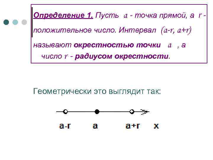 Определение 1. Пусть a - точка прямой, а r - положительное число. Интервал (a-r,