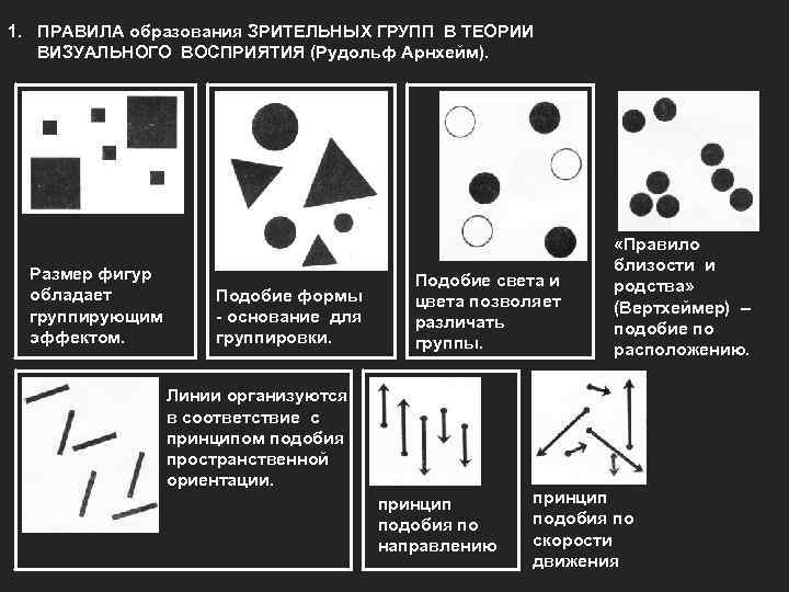 Зрительная ориентация. Искусство и визуальное восприятие Рудольф Арнхейм. Принципы визуального восприятия. Закономерности зрительного восприятия композиции.