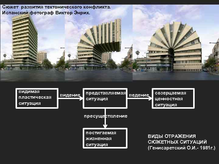 Сюжет развития тектонического конфликта. Испанский фотограф Виктор Энрих. видимая пластическая ситуация видение представляемая ведение