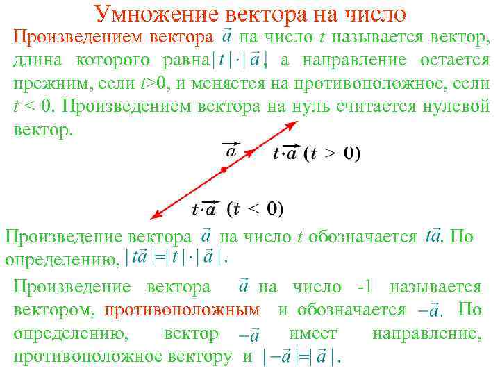 Что называется длиной вектора. Векторное произведение вектора на число. Произведение нулевого вектора на число. Векторное произведение вектора на себя. Произведение вектора на число в пространстве.