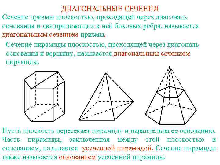 ДИАГОНАЛЬНЫЕ СЕЧЕНИЯ Сечение призмы плоскостью, проходящей через диагональ основания и два прилежащих к ней