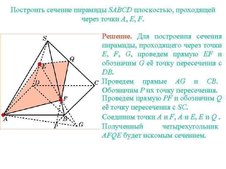 Построить сечение пирамиды SABCD плоскостью, проходящей через точки A, E, F. Упражнение 21 Решение.