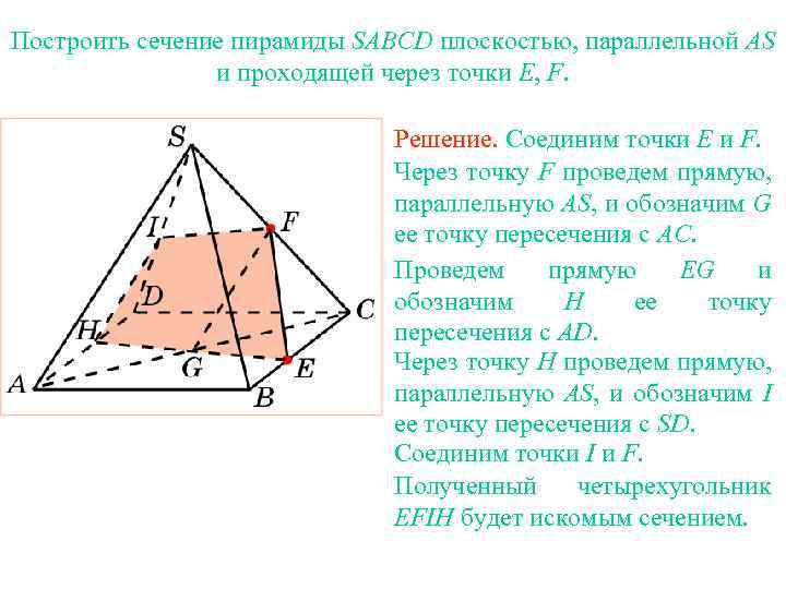 Точки в оглавлении индизайн