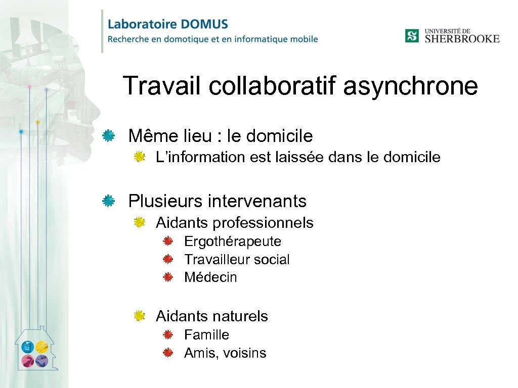 Travail collaboratif asynchrone Même lieu : le domicile L’information est laissée dans le domicile