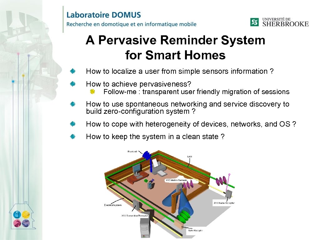 A Pervasive Reminder System for Smart Homes How to localize a user from simple