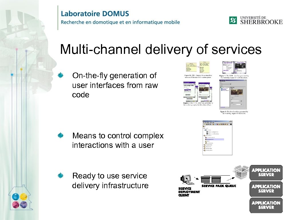 Multi-channel delivery of services On-the-fly generation of user interfaces from raw code Means to