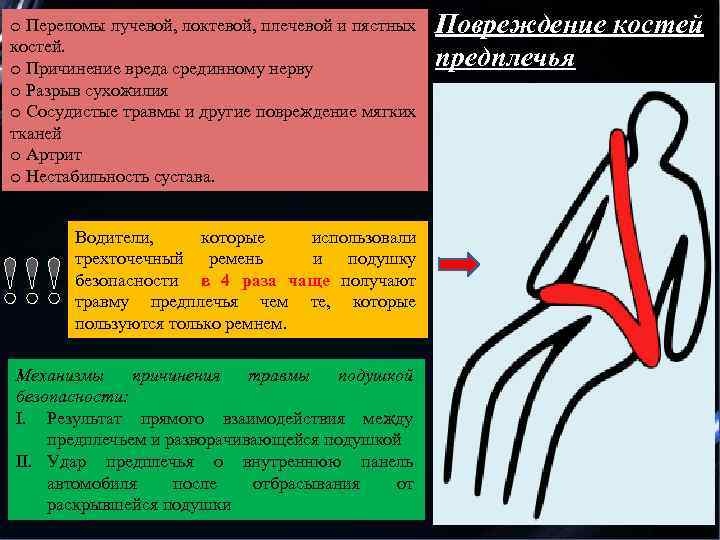 o Переломы лучевой, локтевой, плечевой и пястных костей. o Причинение вреда срединному нерву o