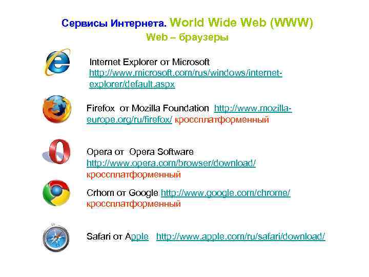 Сервисы Интернета. World Wide Web – браузеры Web (WWW) Internet Explorer от Microsoft http: