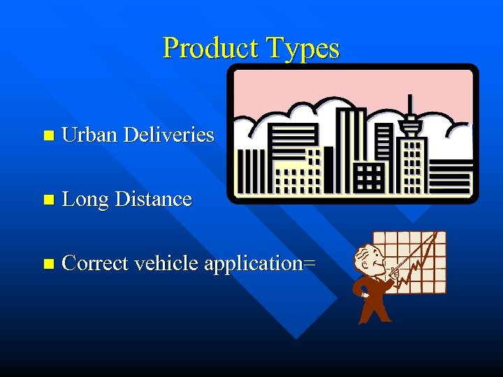 Product Types n Urban Deliveries n Long Distance n Correct vehicle application= 