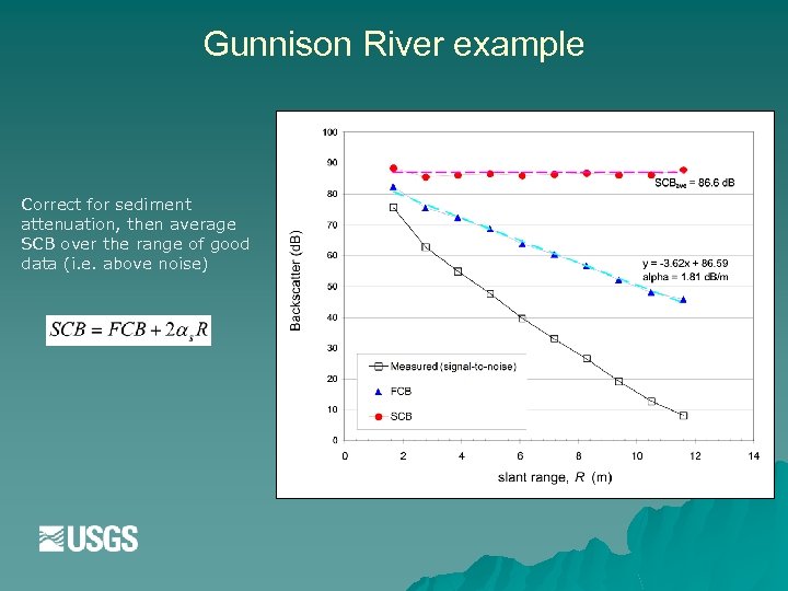 Gunnison River example Correct for sediment attenuation, then average SCB over the range of