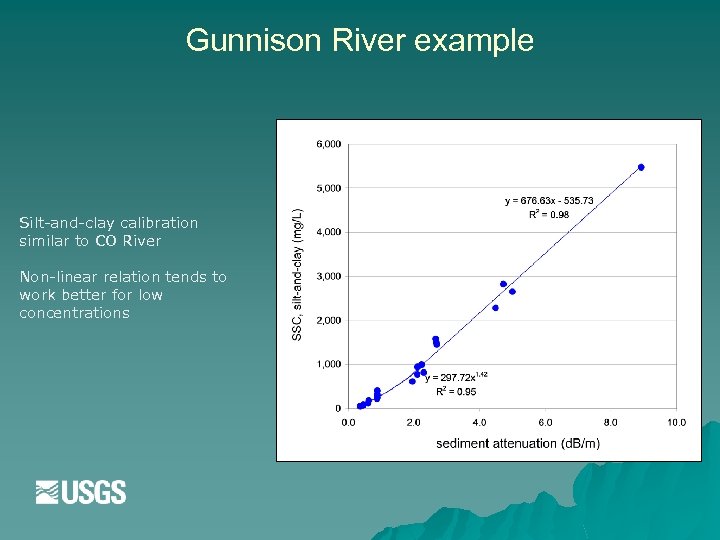 Gunnison River example Silt-and-clay calibration similar to CO River Non-linear relation tends to work