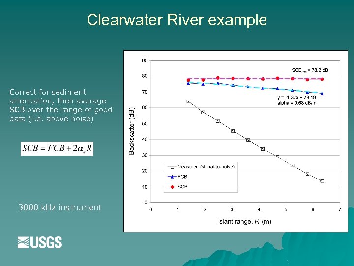 Clearwater River example Correct for sediment attenuation, then average SCB over the range of