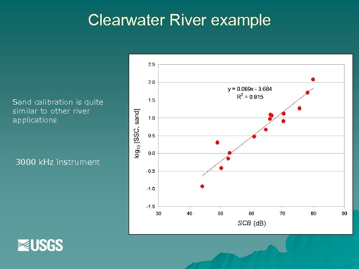 Clearwater River example Sand calibration is quite similar to other river applications 3000 k.