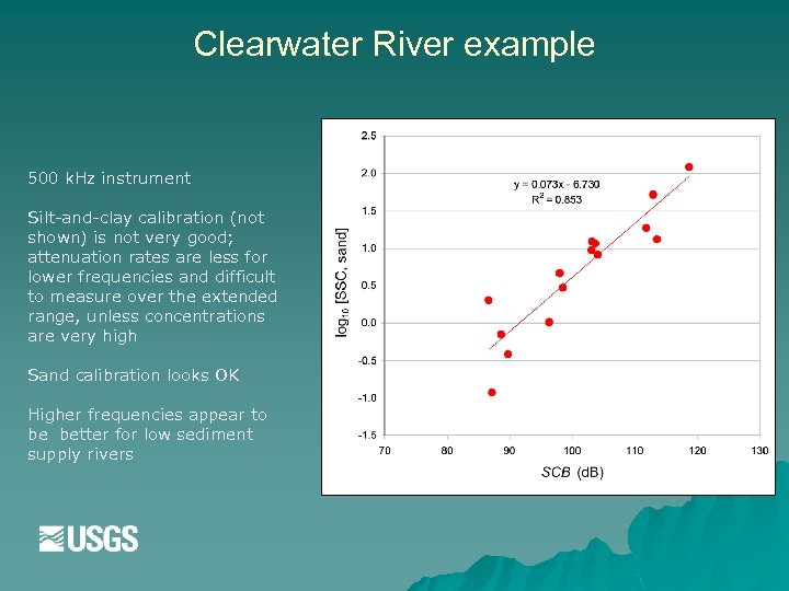 Clearwater River example 500 k. Hz instrument Silt-and-clay calibration (not shown) is not very