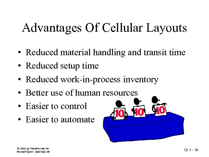 Advantages Of Cellular Layouts • • • Reduced material handling and transit time Reduced