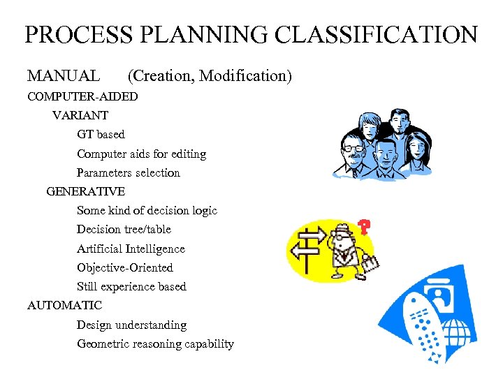 PROCESS PLANNING CLASSIFICATION MANUAL (Creation, Modification) COMPUTER-AIDED VARIANT GT based Computer aids for editing