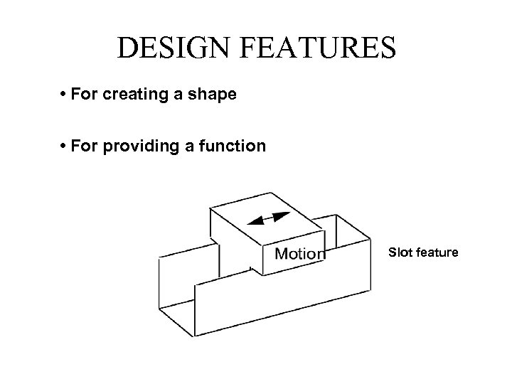 DESIGN FEATURES • For creating a shape • For providing a function Slot feature