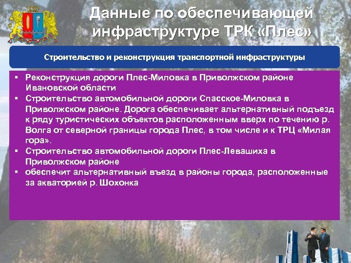 Данные по обеспечивающей инфраструктуре ТРК «Плес» Строительство и реконструкция транспортной инфраструктуры § Реконструкция дороги