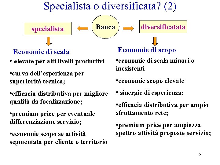 Specialista o diversificata? (2) specialista Banca Economie di scala • elevate per alti livelli