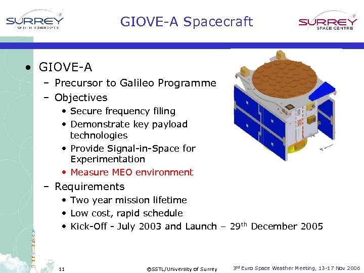 GIOVE-A Spacecraft • GIOVE-A – Precursor to Galileo Programme – Objectives • Secure frequency