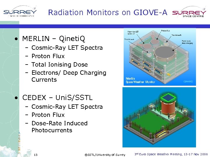Radiation Monitors on GIOVE-A • MERLIN – Qineti. Q – – Cosmic-Ray LET Spectra