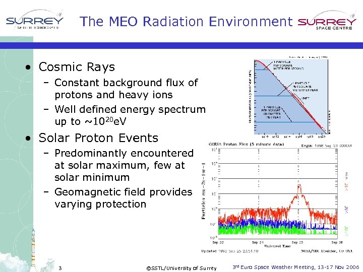 The MEO Radiation Environment • Cosmic Rays – Constant background flux of protons and