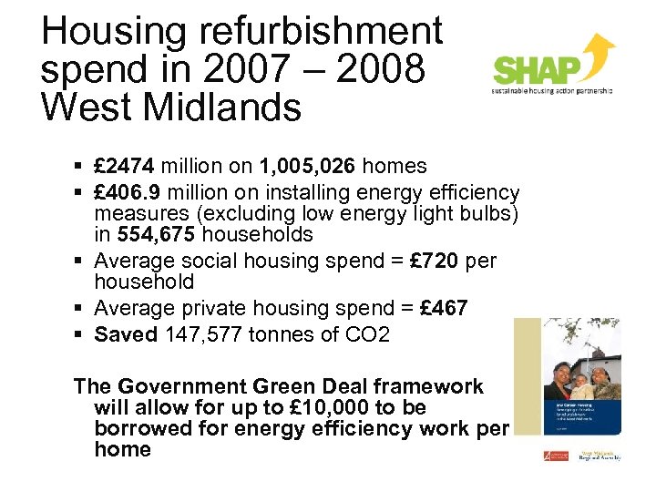 Housing refurbishment spend in 2007 – 2008 West Midlands § £ 2474 million on