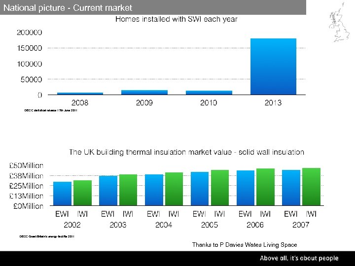 National picture - Current market DECC statistical release 17 th June 2011 DECC Great