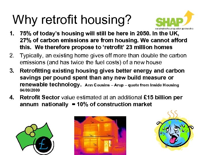 Why retrofit housing? 1. 75% of today’s housing will still be here in 2050.