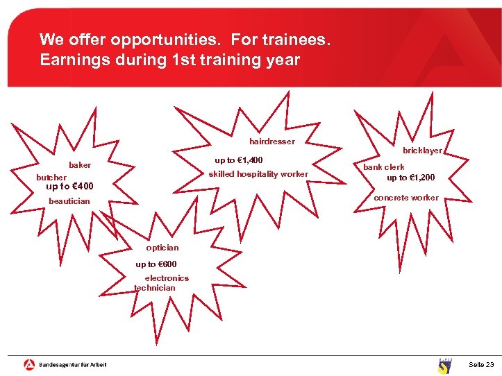 We offer opportunities. For trainees. Earnings during 1 st training year hairdresser up to
